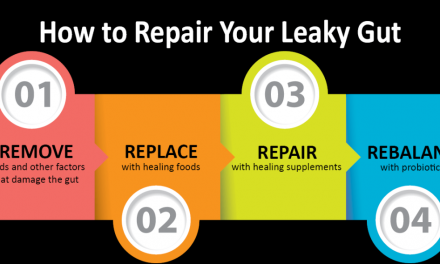 How to Repair Your Leaky Gut